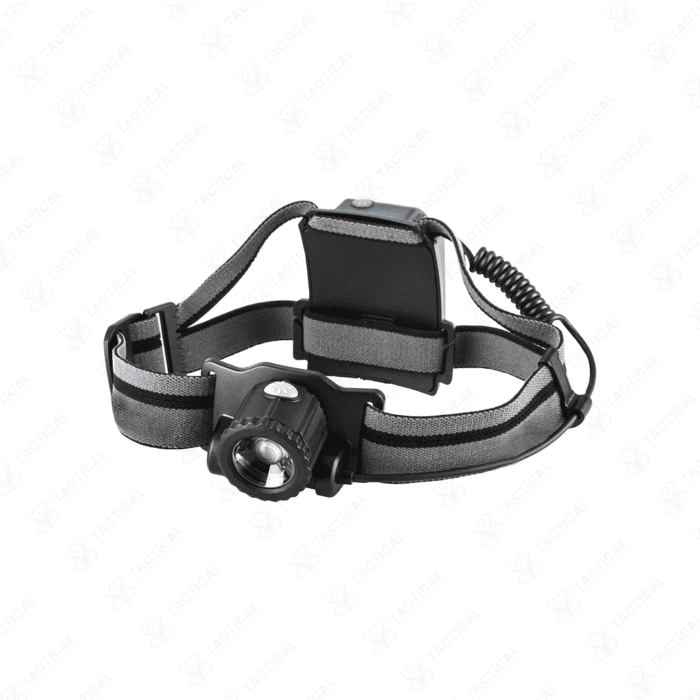 Headlamps
