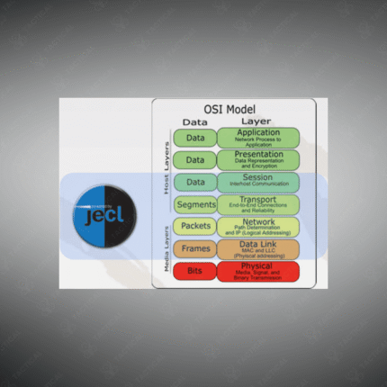 JECL (Joint Effects and Coordination Link) Software