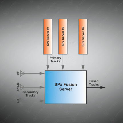 SPx Fusion Server Software Application