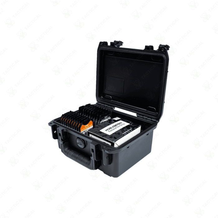 MobileDetect Kit