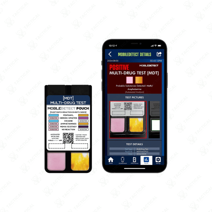 MobileDetect Kit