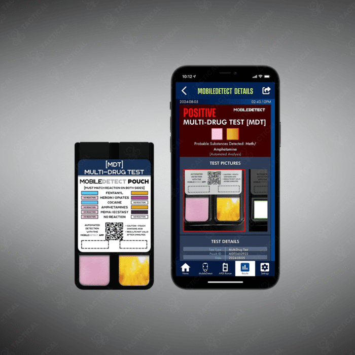 MobileDetect Kit
