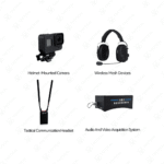 Visual Parachute Training Command and Dispatch System