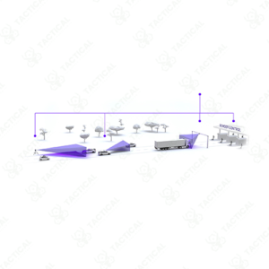 Centralized Data Hub