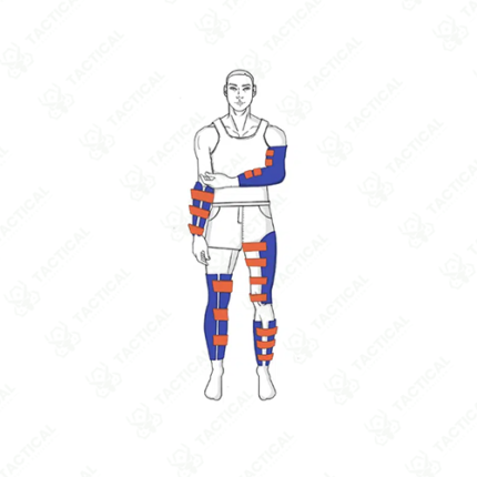 Fracture Splint Kit
