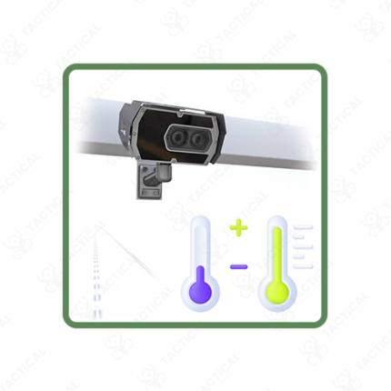 High-Performance ANPR Camera