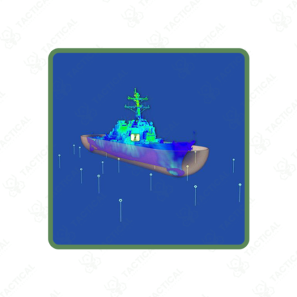 Mobile Magnetic Field Survey System