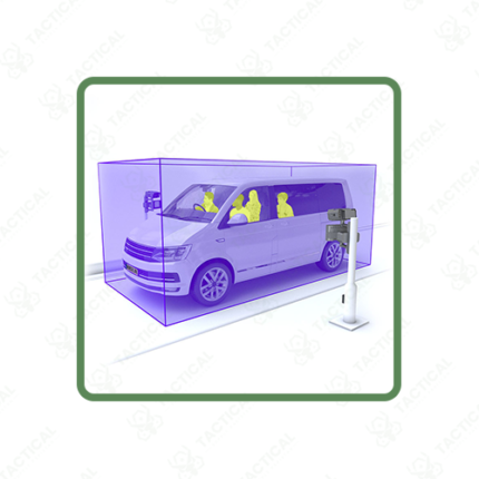 Passenger Counting Camera