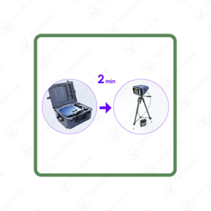 Portable Speed Camera