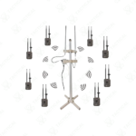 Private Network Surveillance System