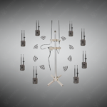 Private Network Surveillance System