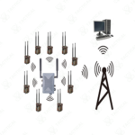 Private Network Surveillance Antenna