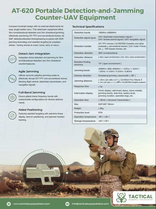 AT-620 Portable Detection-and-Jamming Counter-UAV Equipment
