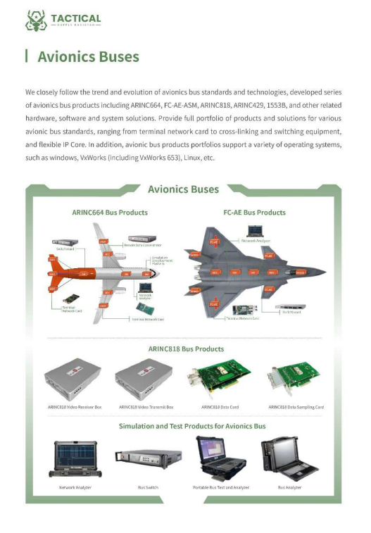 Aerospace Defense Systems