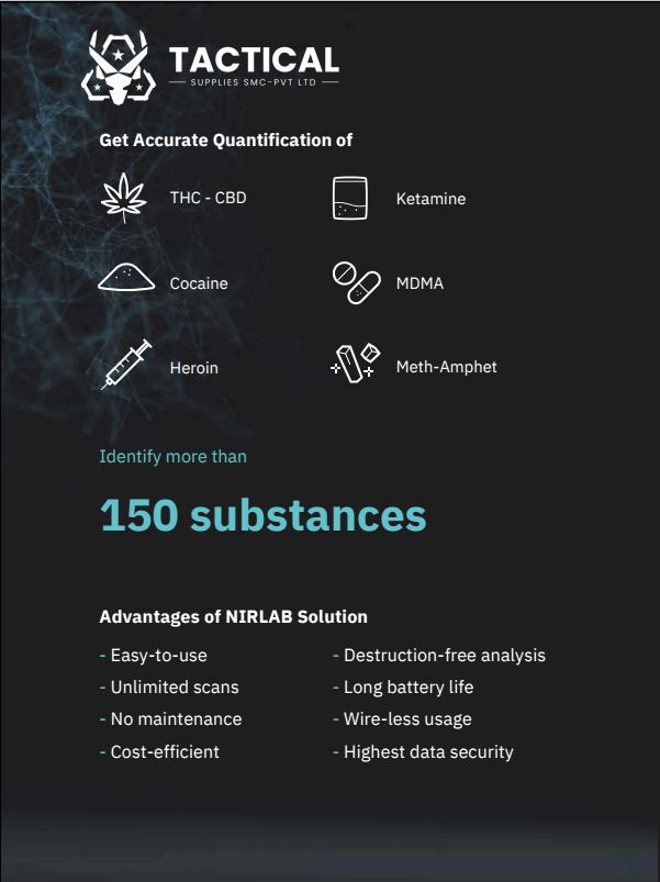 Drug Detection Solutions