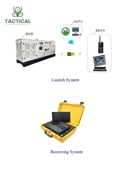 Field Electromagnetic Instrument