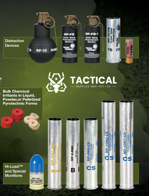Impact-Stun Grenades, Flash Bang Grenades, and Distraction Projectiles