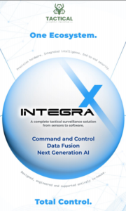 Integra X - Intelligence Surveillance Solution