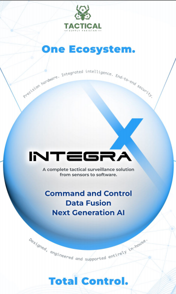 Integra X - Intelligence Surveillance Solution