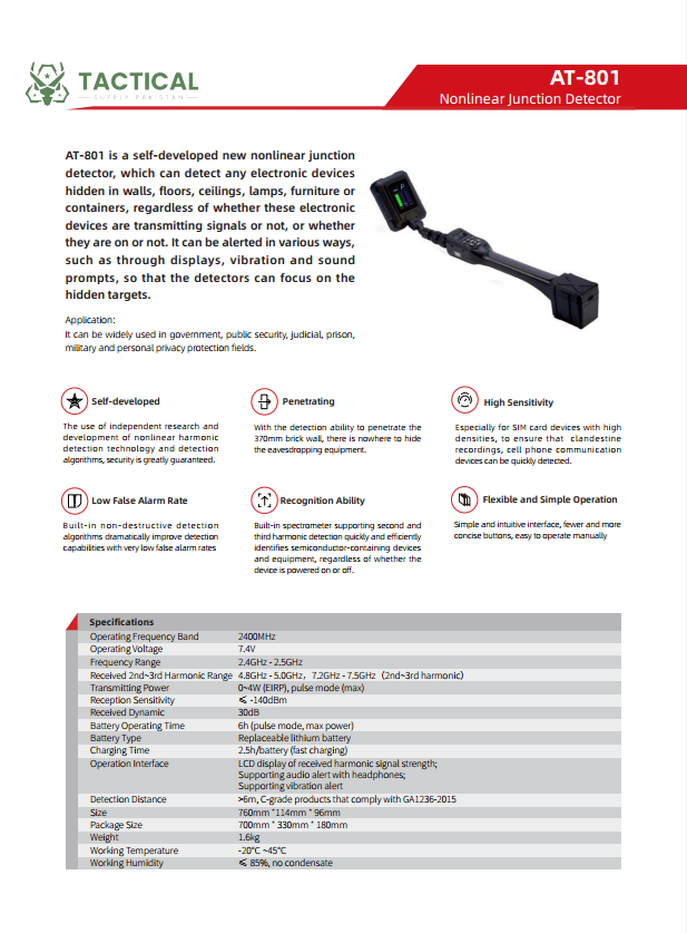 Non Linear Junction Detectors (NLJD)
