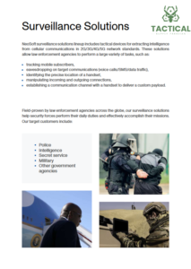 Surveillance Solutions Software