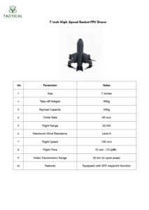 7-High-Speed Rocket FPV Drone